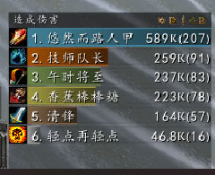 最后全程伤害列表