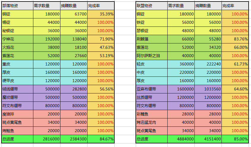 物资9-18.png