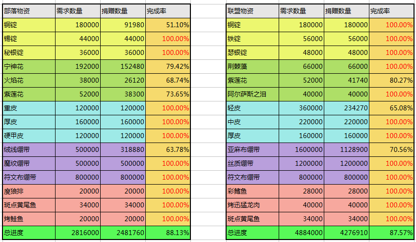 物资9-26.png