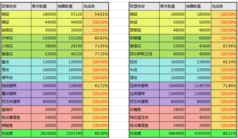 物资9-27.png